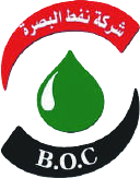 Basra Oil Company (BOC)